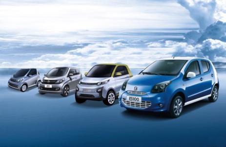 Auto auto industry: focus on new energy vehicles and high - quality vehicle blue - chip